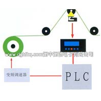 檢重、計數(shù)系統(tǒng)